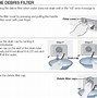 Image result for Troubleshoot Samsung Washer