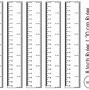 Image result for 10 Inches On Ruler