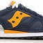 Image result for Saucony Sneakers
