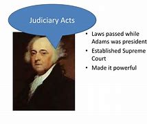Image result for John Adams Presidency
