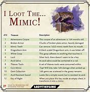 Image result for Dungeons and Dragons Mimic Meme