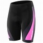 Image result for Cycle Shorts