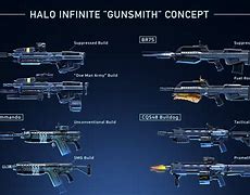 Image result for Every Gun in Halo