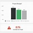 Image result for Management Reporting Dashboard