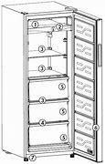Image result for Danby Freezer 20 Cubic Feet
