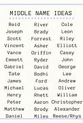 Image result for Famous People Middle Names
