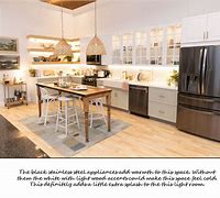 Image result for Kitchen Designs with Black Stainless Steel