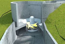 Image result for Water Generators for Small Creeks