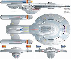 Image result for Fan Made Star Trek Federation Ships