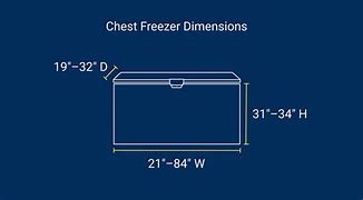 Image result for Defrost Frigidaire Chest Freezer