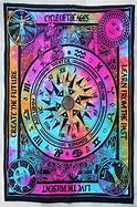 Image result for Oriental Wall Hangings