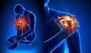 Image result for Orthopedic Pain