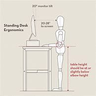 Image result for stand up desk ergonomics