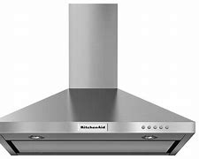 Image result for Sears Small Appliances