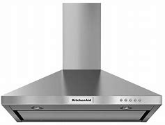 Image result for Best Rated Kitchen Appliances