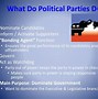 Image result for Political Parties Definition