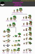 Image result for Pokemon Tree Sprite