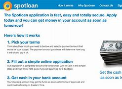 Image result for where is spotloan located?