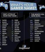 Image result for Cool Gaming Names Generator