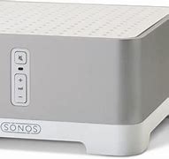 Image result for Sonos Connect AMP