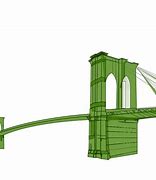Image result for Brooklyn Bridge Promenade