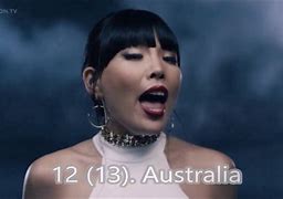 Image result for Bulgaria Eurovision