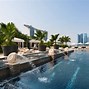Image result for Singapore Rooftop Pool