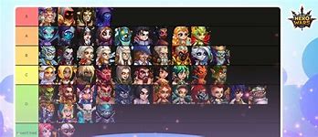 Image result for Hero Wars Characters Ranked