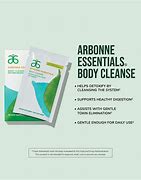 Image result for Arbonne Body Wrap
