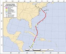 Image result for Hurricane Sandy Track