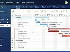Image result for Project Schedule Software