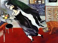 Image result for Marc Chagall Most Famous Paintings