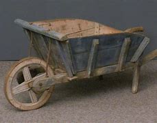 Image result for Wheelbarrow Invention