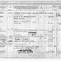 Image result for World War II Military Records