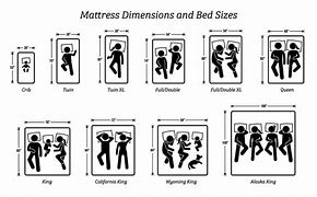 Image result for Bed Size Guide