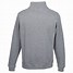 Image result for Dickies Half Zip Pullover Fleece