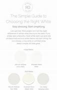 Image result for Kitchen Cabinet Colors with White Appliances