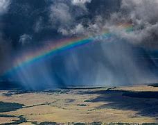 Image result for Rain Cloud and Rainbow