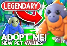 Image result for Roblox Adopt Me New Pets