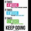 Image result for Gym Motivational Quotes iPhone Wallpaper