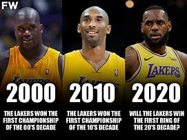 Image result for How many championships do the Lakers have?