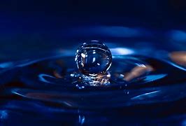 Image result for Closed Water Well