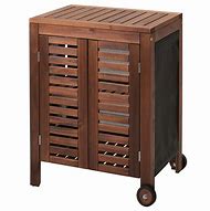 Image result for IKEA Outdoor Cabinet