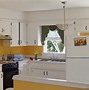 Image result for How to Paint a Kitchen Stove