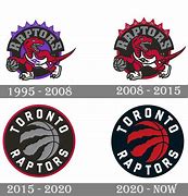 Image result for Toronto Raptors Logo
