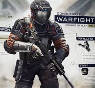 Image result for New Call of Duty WW2