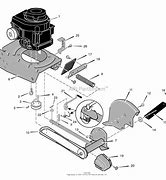 Image result for Craftsman Edger Parts List