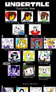 Image result for Undertale Character Template