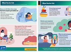 Image result for How to Tell If You Are Sick