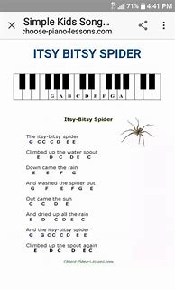 Image result for Basic Piano Songs for Beginners